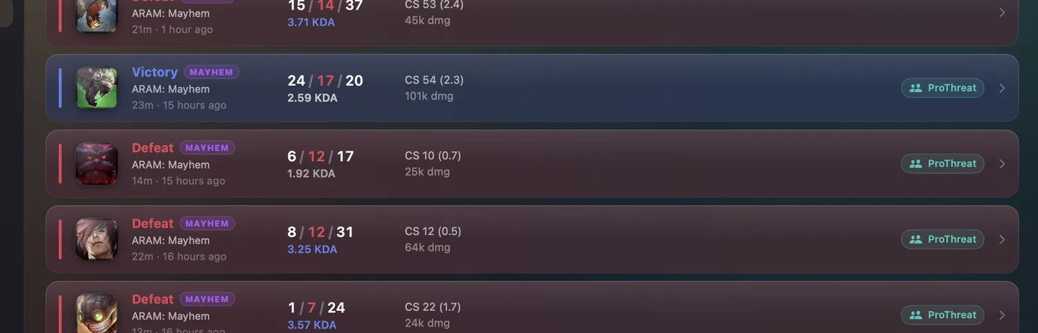 Elyra Rift — Match history