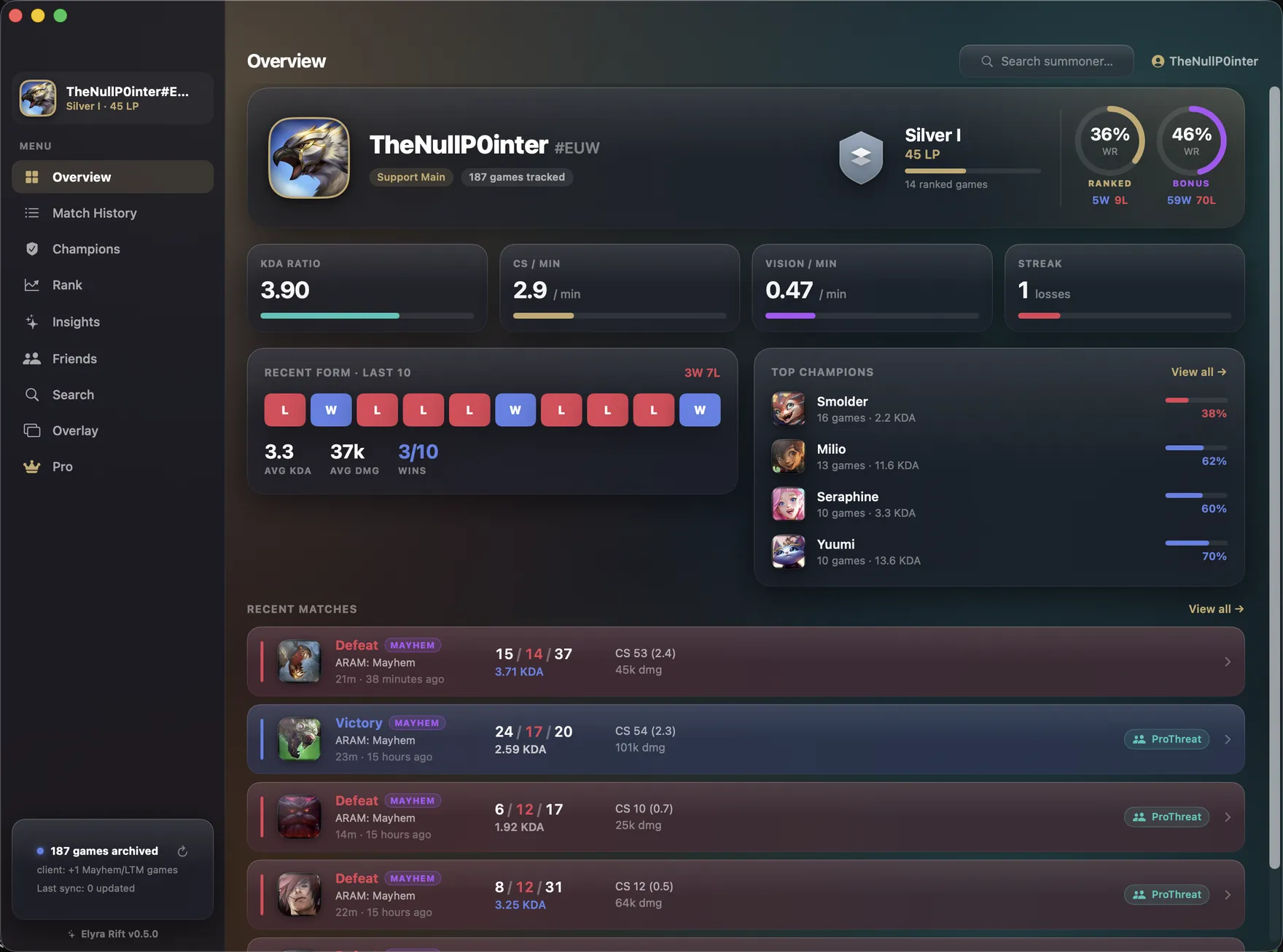 The Elyra Rift Overview dashboard — rank, KDA, vision and recent form