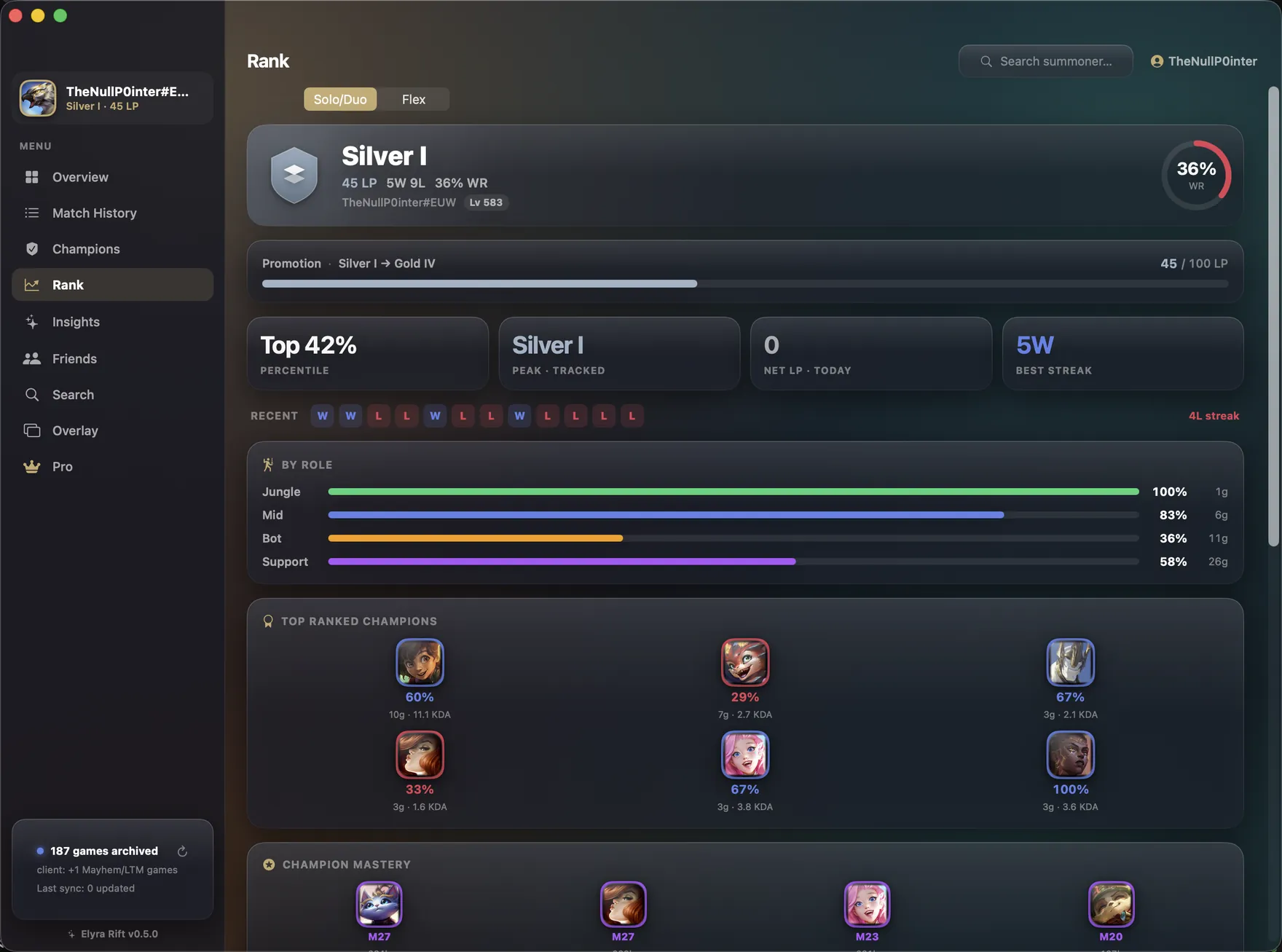 Elyra Rift — Rank